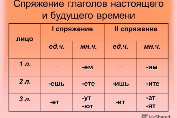 Ссылка на кракен шоп